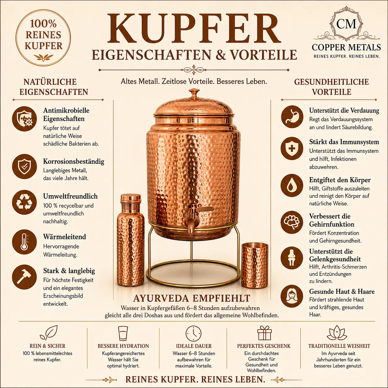 Alma Pure – Kupfer-Wasserspender 99,9 % rein
